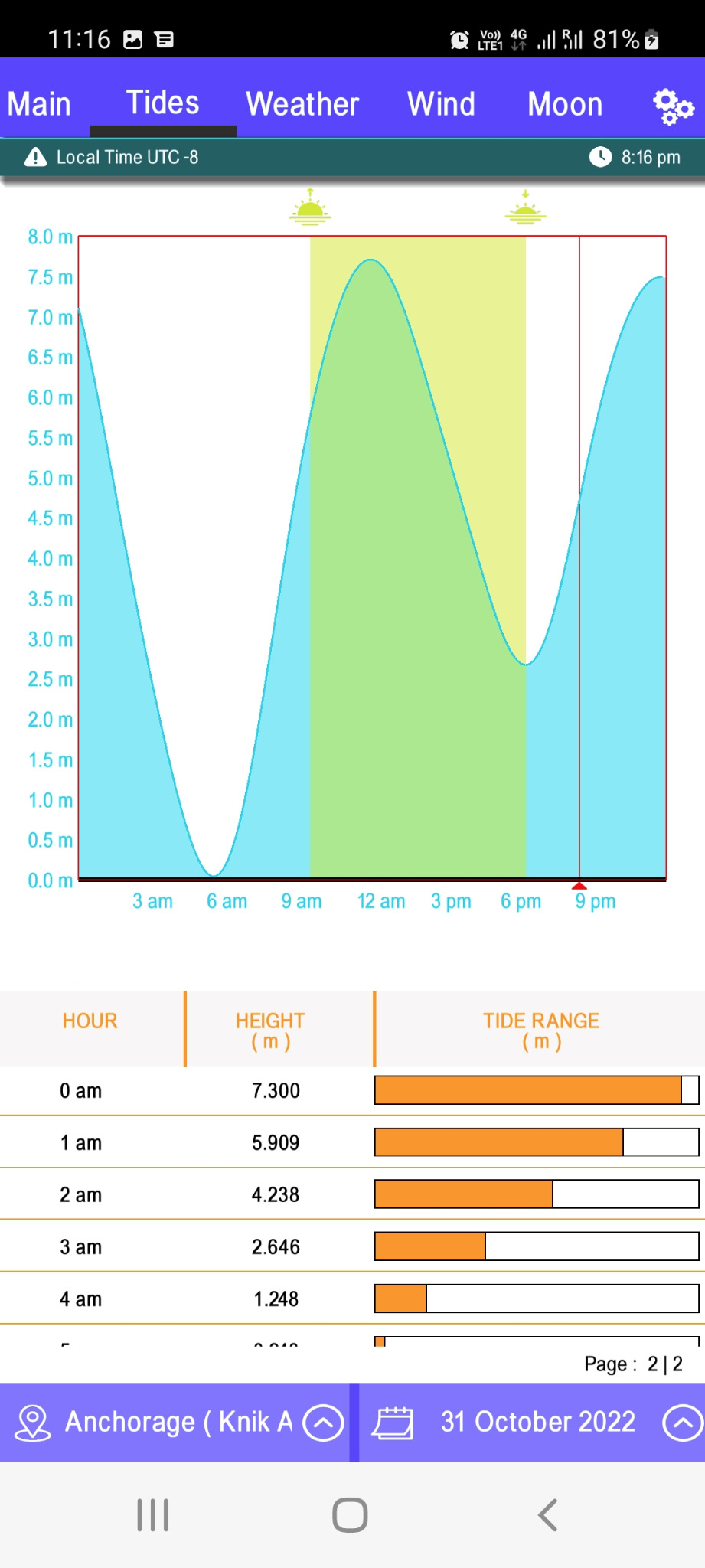 OmniTides Pro screenshot 4